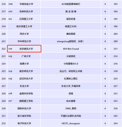 2806012d2148495281fbbe7ec0917dbc.png image.png